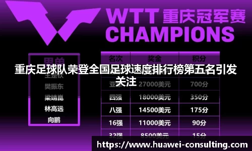 重庆足球队荣登全国足球速度排行榜第五名引发关注